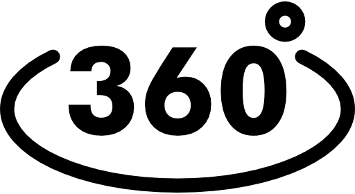 360 Camera Coverage